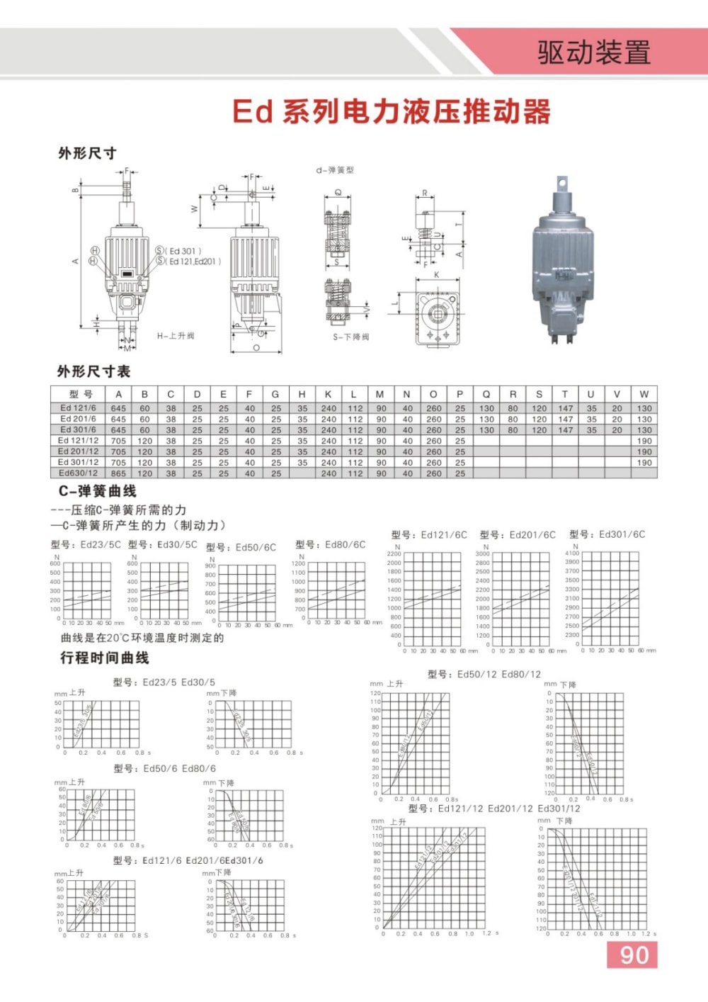 博宇重工制动器电子样册(1)47_02